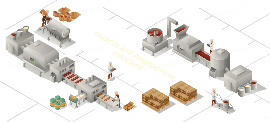 chocolate production process