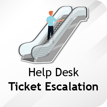 Help Desk Ticket Escalation