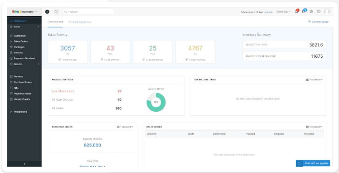zoho inventory dashboard