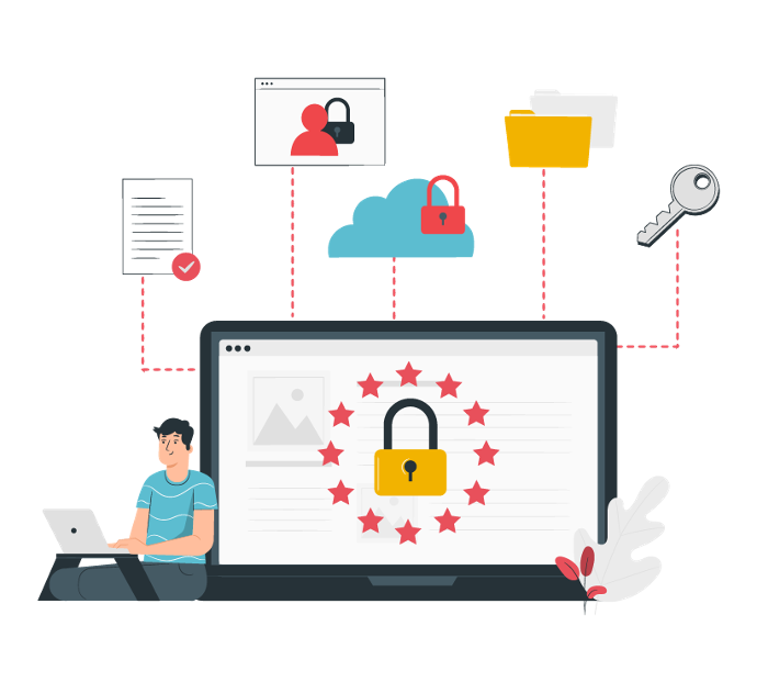 User Access Rights In Odoo BI