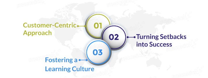 Reaffirming Values and Rebuilding Confidence synconics