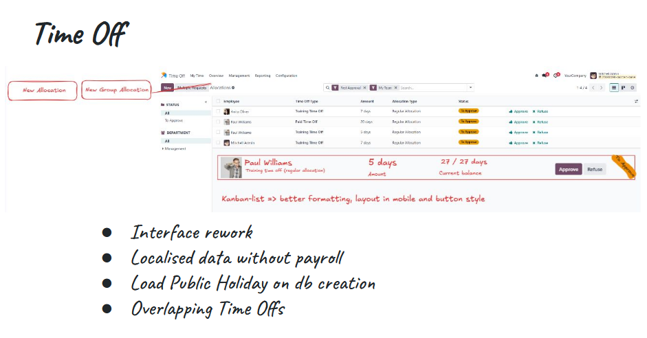 timeoff odoo 19 hr