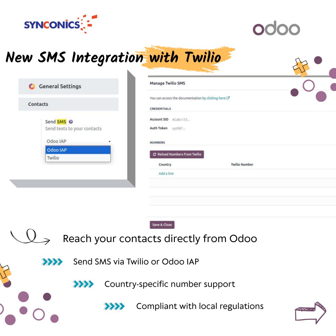 sms in odoo 19