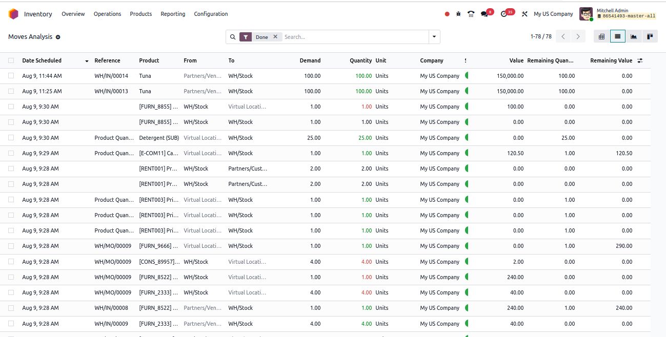 odoo 19 inventory features
