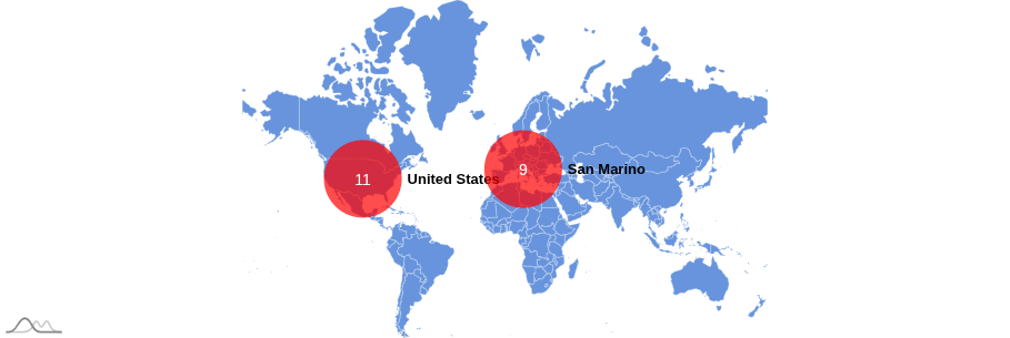 Map View