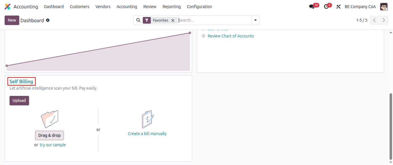 Peppol - Self-billing Journal