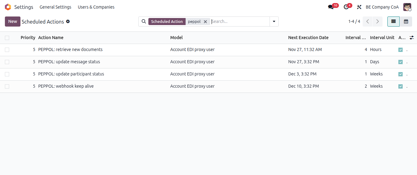 schedule action - Peppol