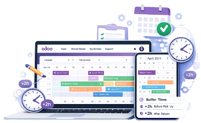 buffer time management in odoo for rental