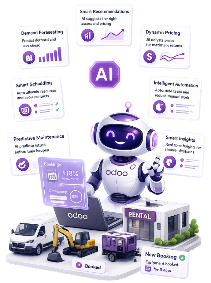 odoo aii for rental businesses