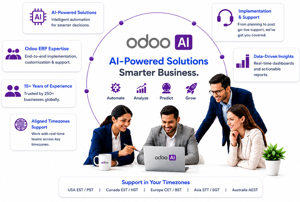 odoo ai power soluion synconics
