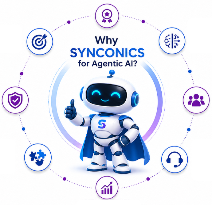 Why Synconics for Agentic AI?