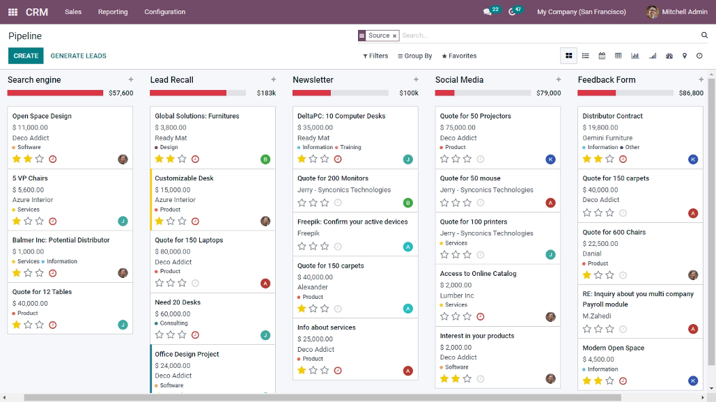 Pipeline odoo crm