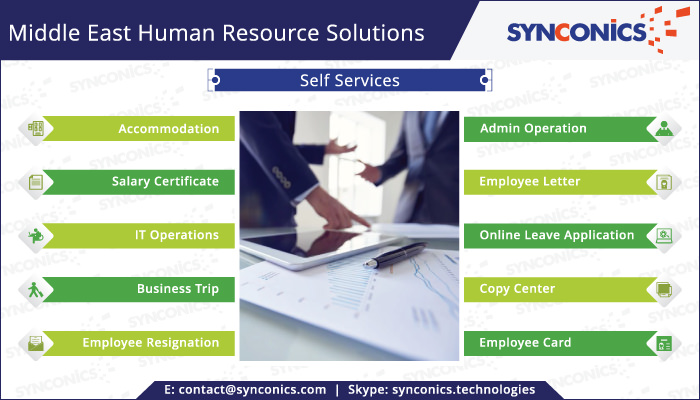 self service in Middle East HR