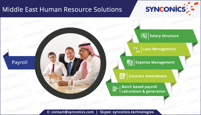 Payroll in Middle East hr system