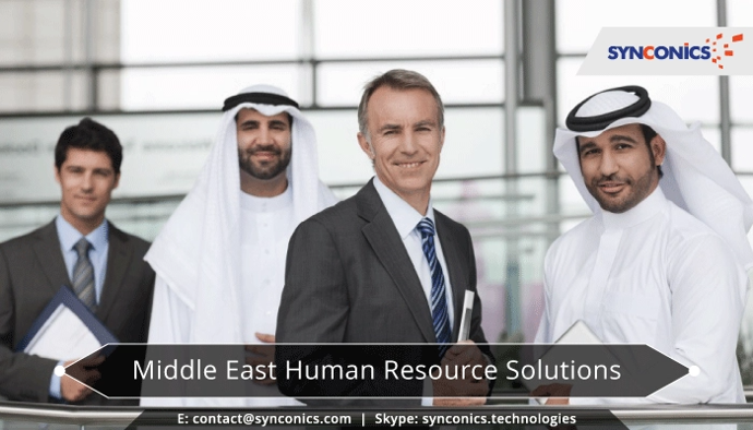 Middle East Human Resources Solutions