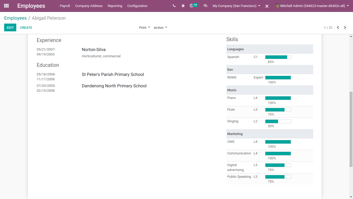 employees in odoo hr