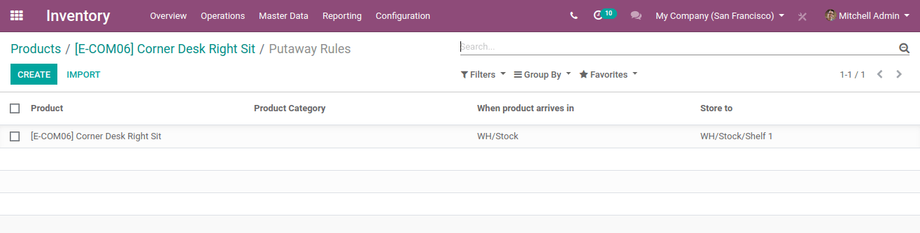 products in odoo inventory