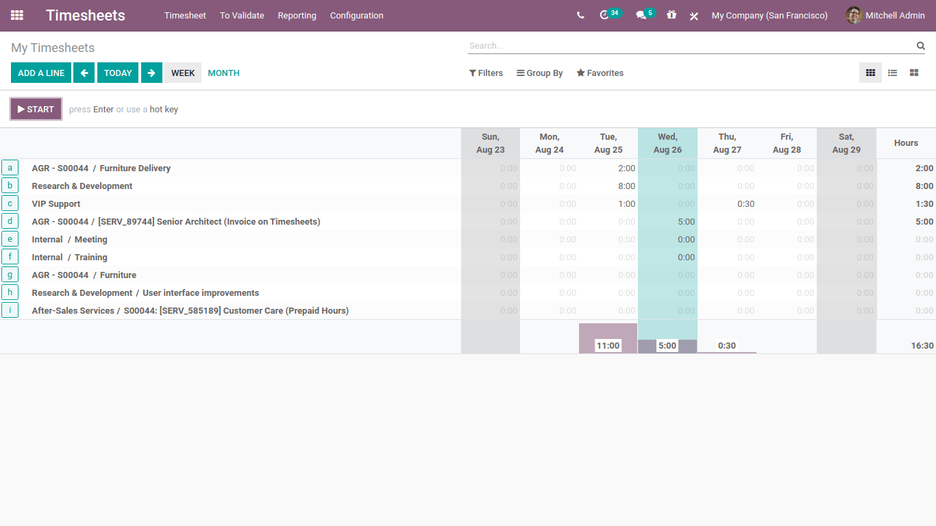 My timesheet in odoo