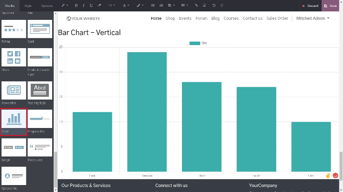 Bar Graph odoo website