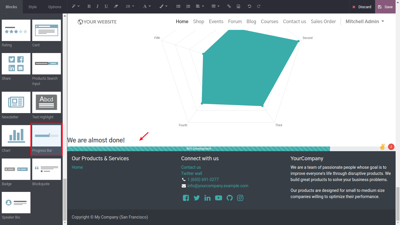 Progress Bar in odoo website