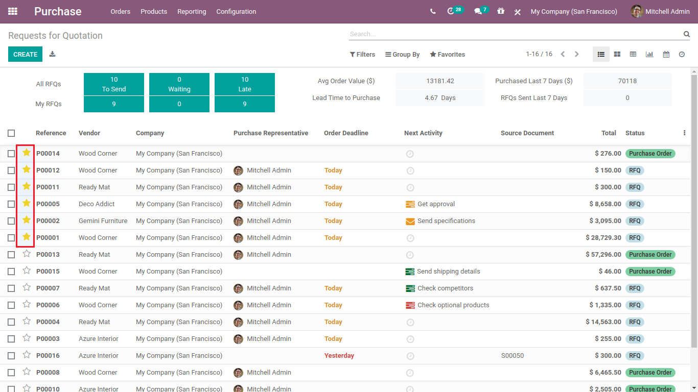 request for qoutation in odoo purchase odoo14 purchase