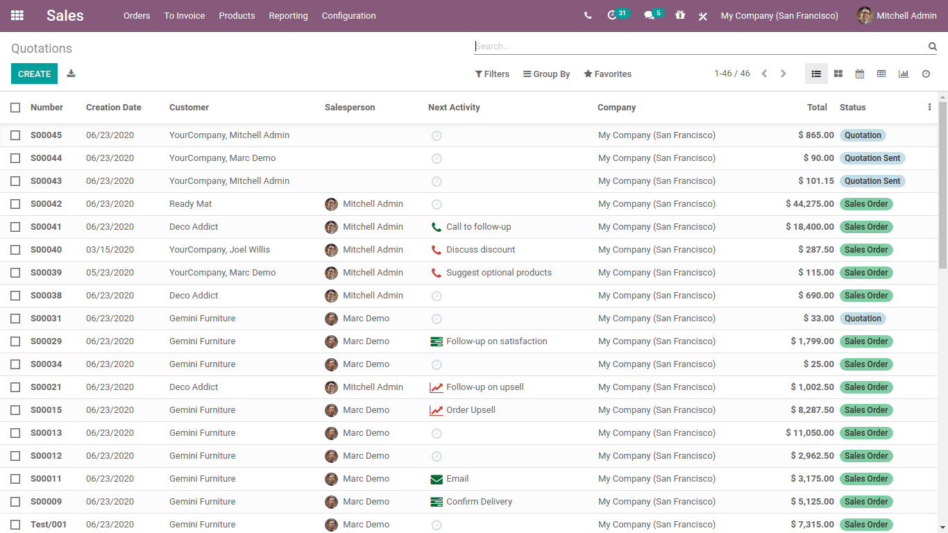 New ListView Layout in odoo sales