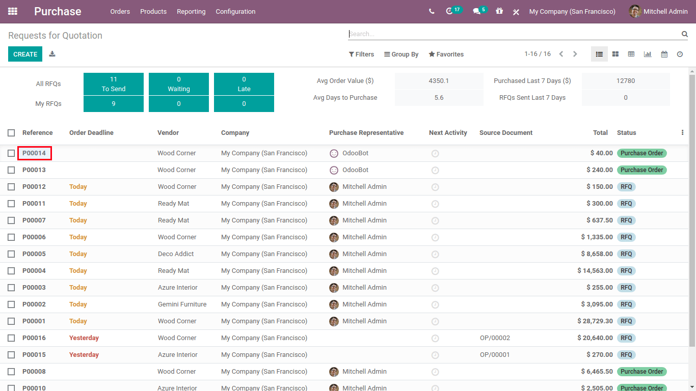 request for quotation in odoo purchase