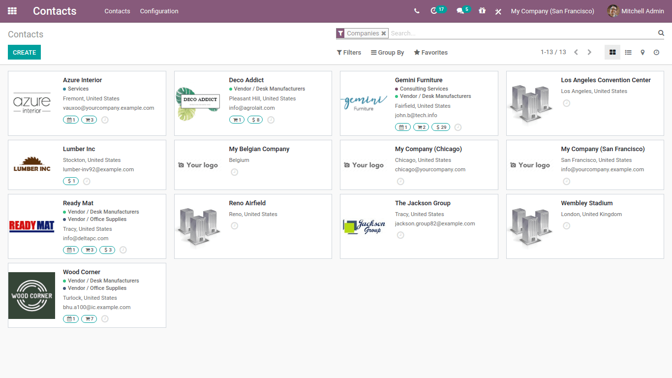 Contact view In Odoo CRM