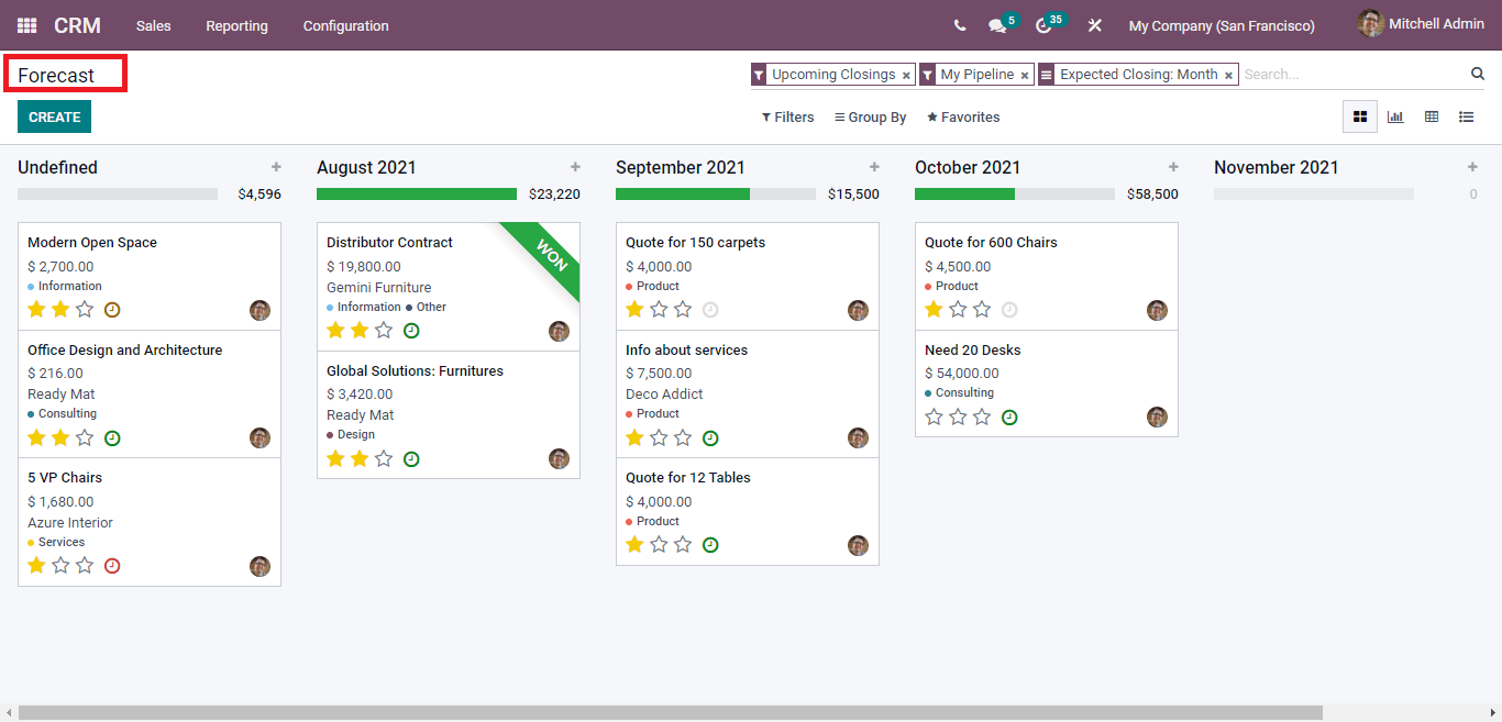 Forecast in odoo crm in odoo 15