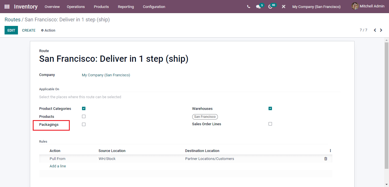 routes in odoo inventory odoo 15