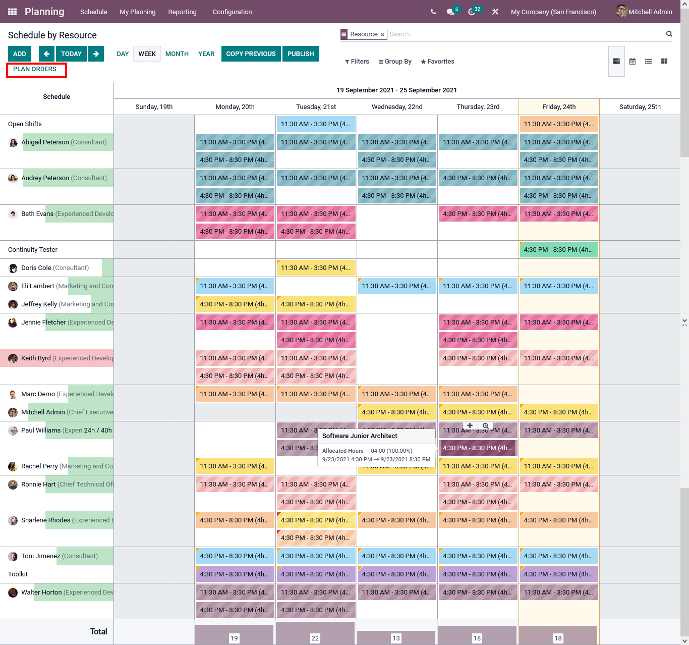 schedule by resource in odoo 15