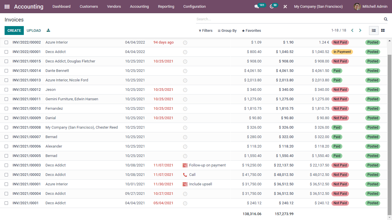 Accounts Receivable- Odoo Accounting