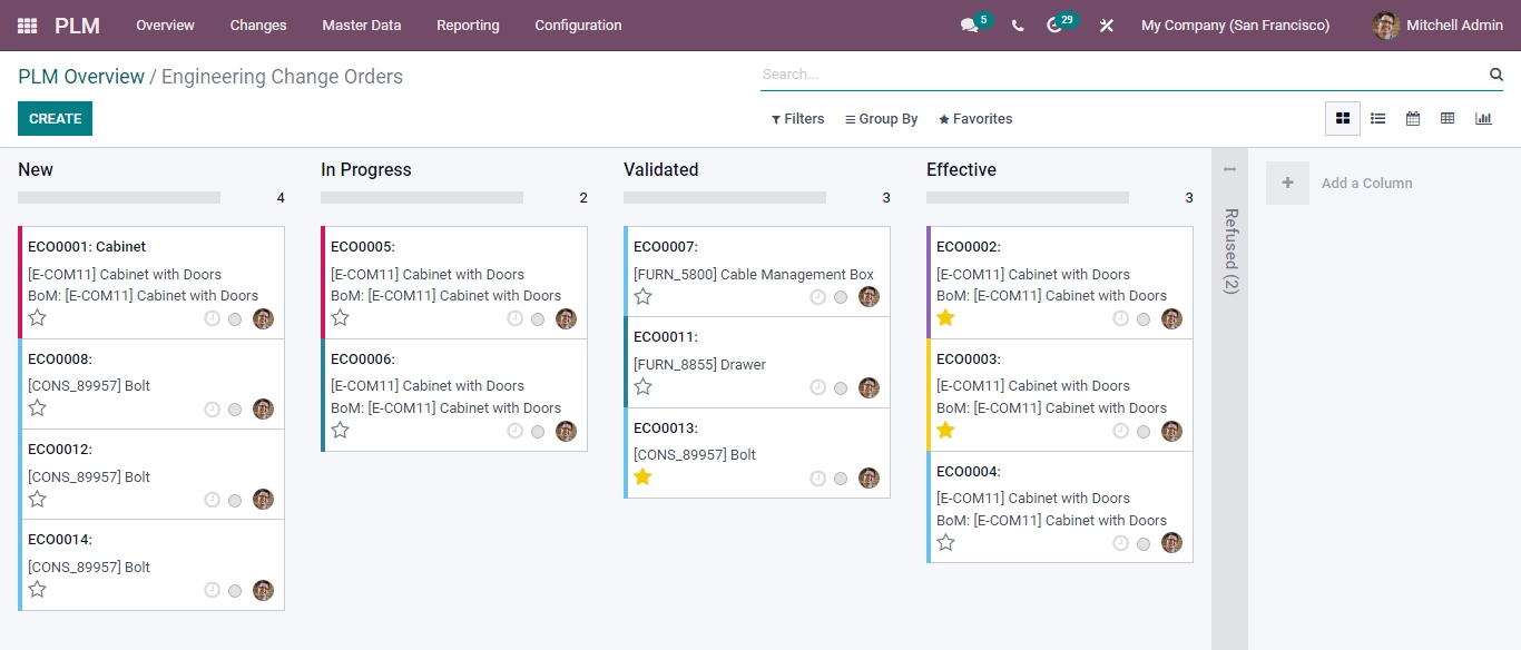 Odoo PLM Overview