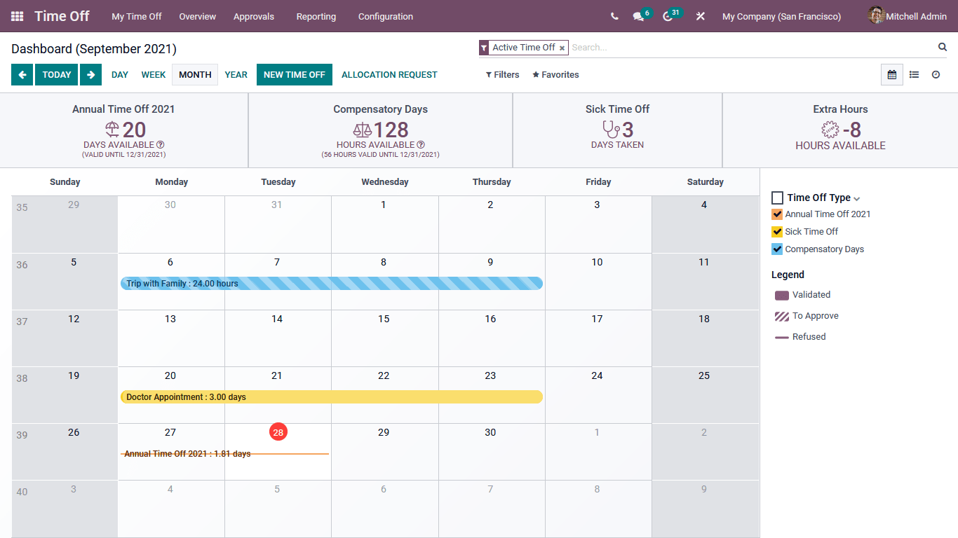 odo time off dashboard