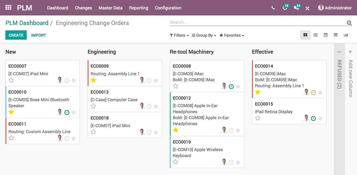 Odoo PLM Dashboard