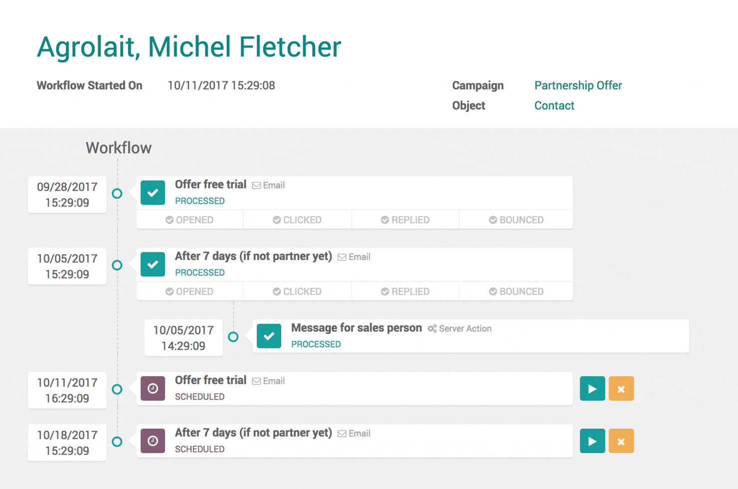 workflow odoo workflow odoo planning