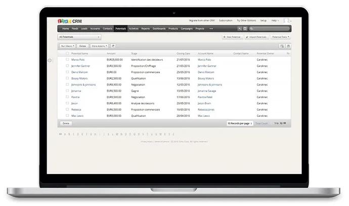 User Interface Salesforce List view