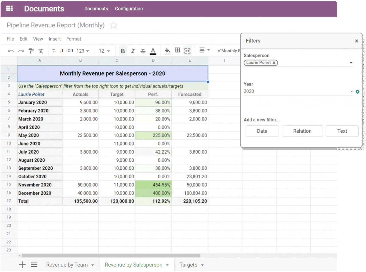 pipeline revenue report in odoo