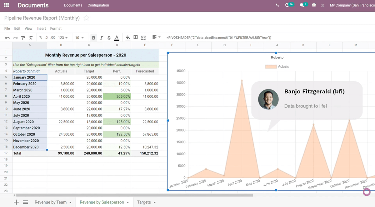 odoo documents