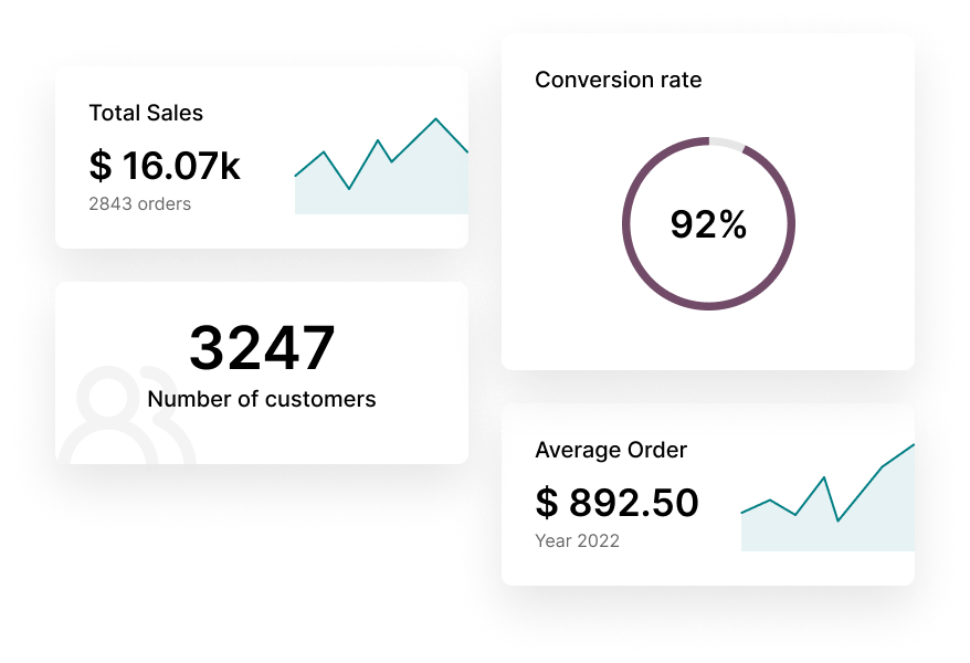Analytics in odoo