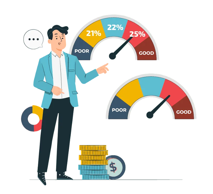 Show Hide Opetion In BI Dashboard