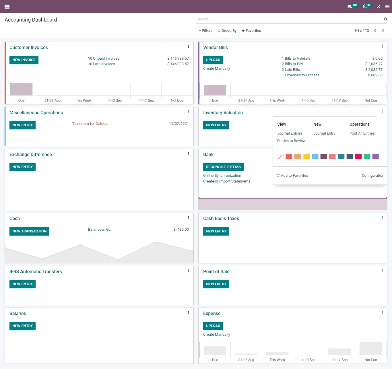 Odoo Accounting Dashboard