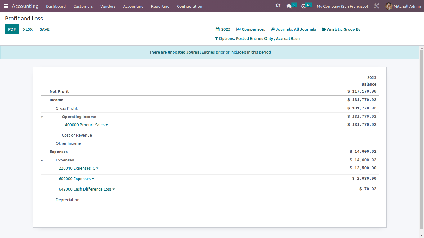 Profit Loss - Odoo Accounting