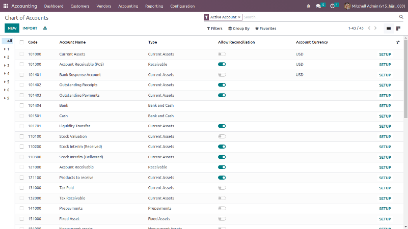 Chart Of Account - Odoo Accounting