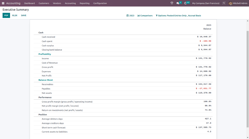 Balance Sheet- Odoo Accounting