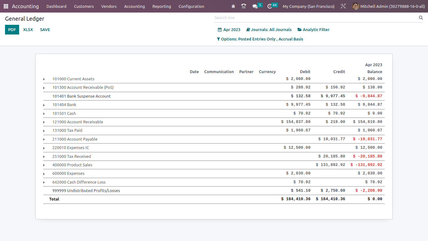 General Ledger - Odoo Accountig