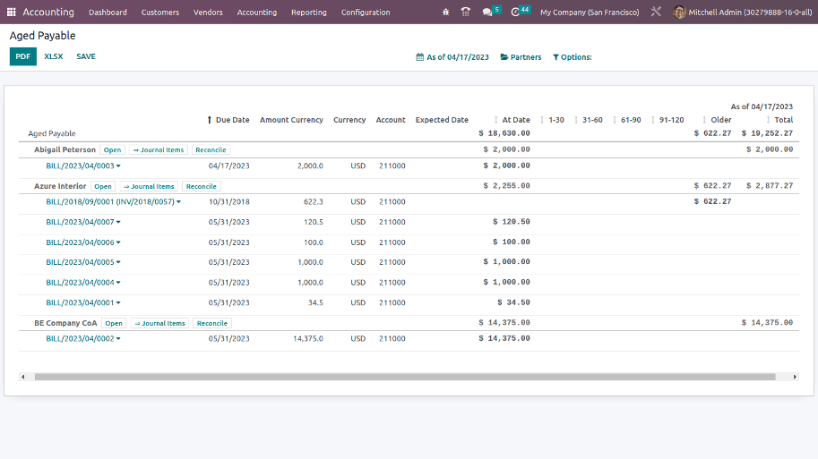 Aged Payable- Odoo Accounting