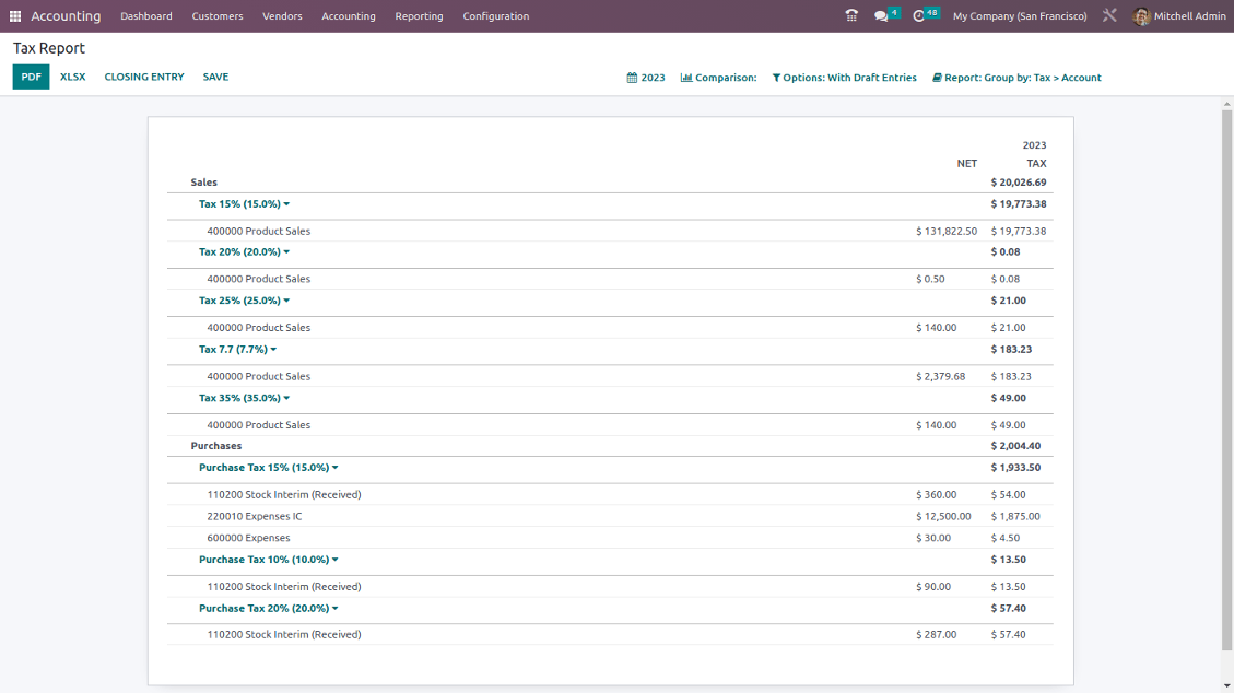 Tax Report - Odoo Accounting