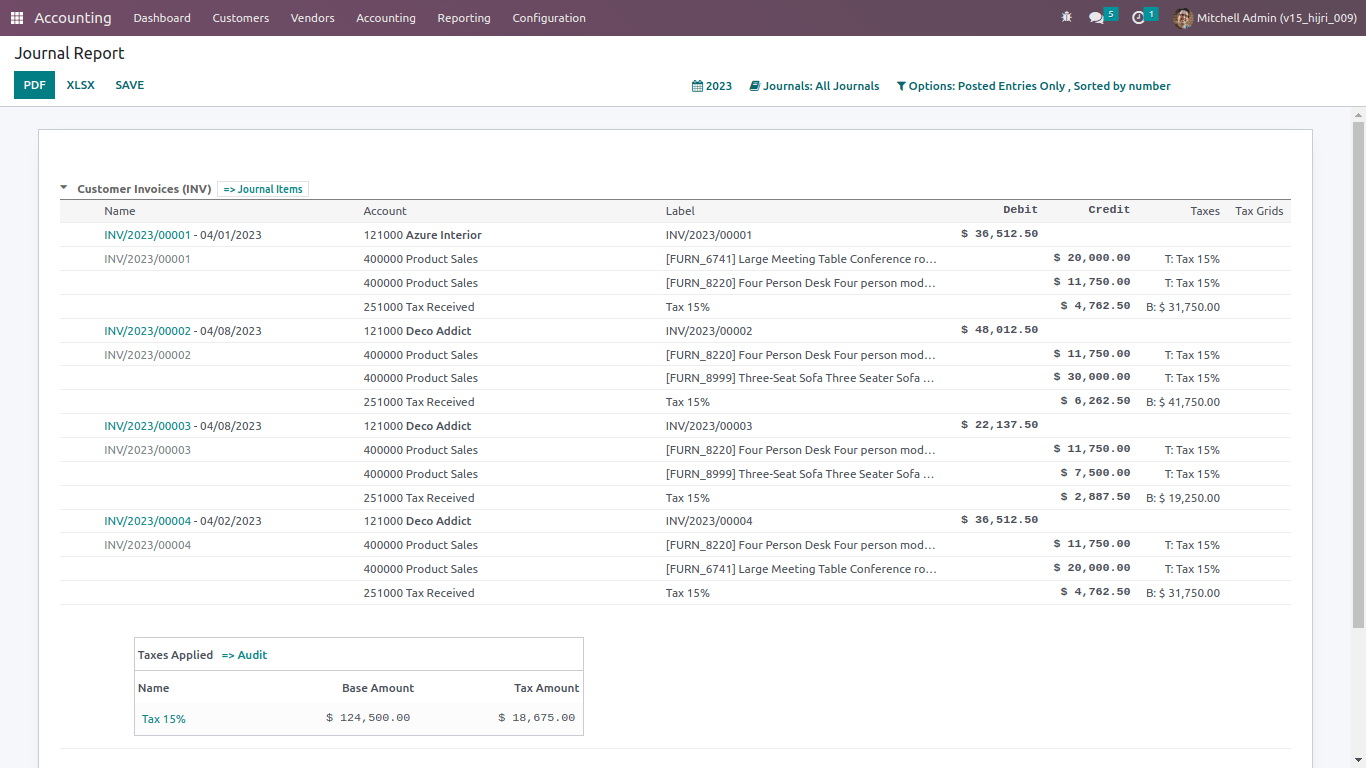 Journals Audit- Odoo Accounting