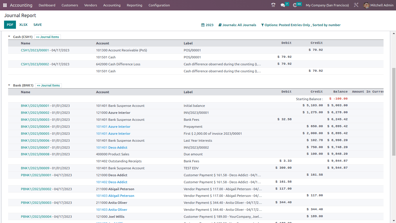 Journals Audit- Odoo Accounting